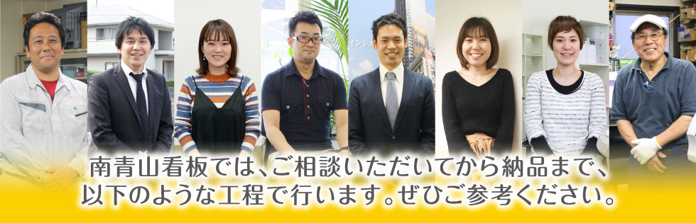 北堀江看板では、ご相談いただいてから納品まで、以下のような工程で行います。ぜひご参考ください。