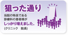 狙った通り当院の特長である診療科の患者様がしっかり増えました。(クリニック　院長)